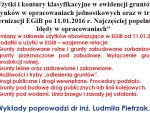 Szkolenie – Użytki i&nbsp;kontury klasyfikacyjne w&nbsp;ewidencji gruntów i&nbsp;budynków
