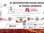 XL Mistrzostwa Polski Geodetów w&nbsp;Tenisie Ziemnym, 5-7 września 2024 – Kominikat nr&nbsp;3